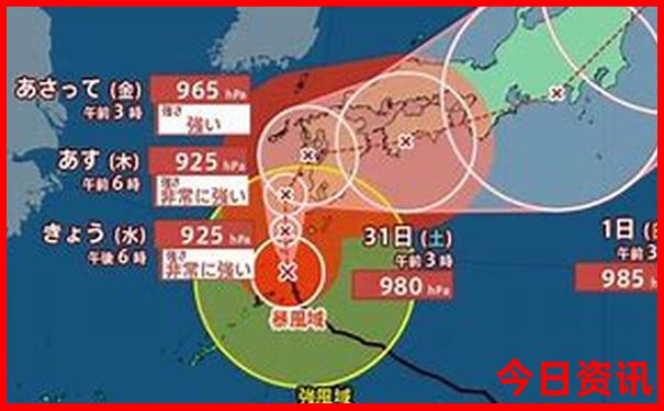 七月份适合旅游吗